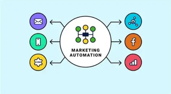 Marketing Automation là gì? Lợi ích, cách hoạt động và ứng dụng thực tế